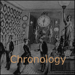 Chronology